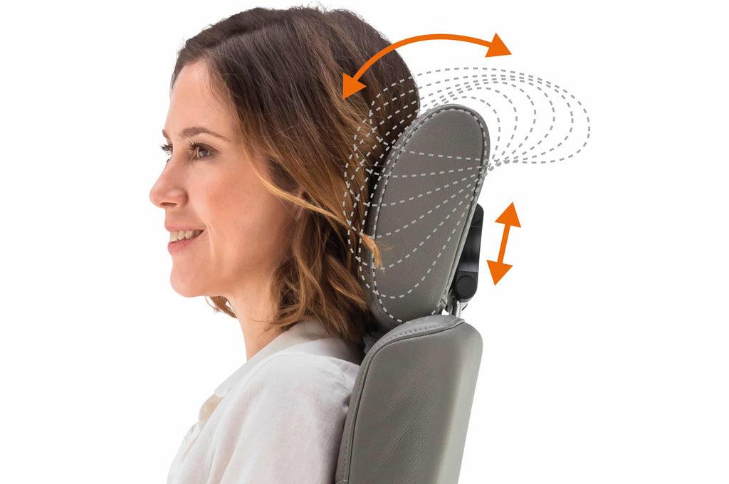 BIOSWING® 560 IQ Bestseller