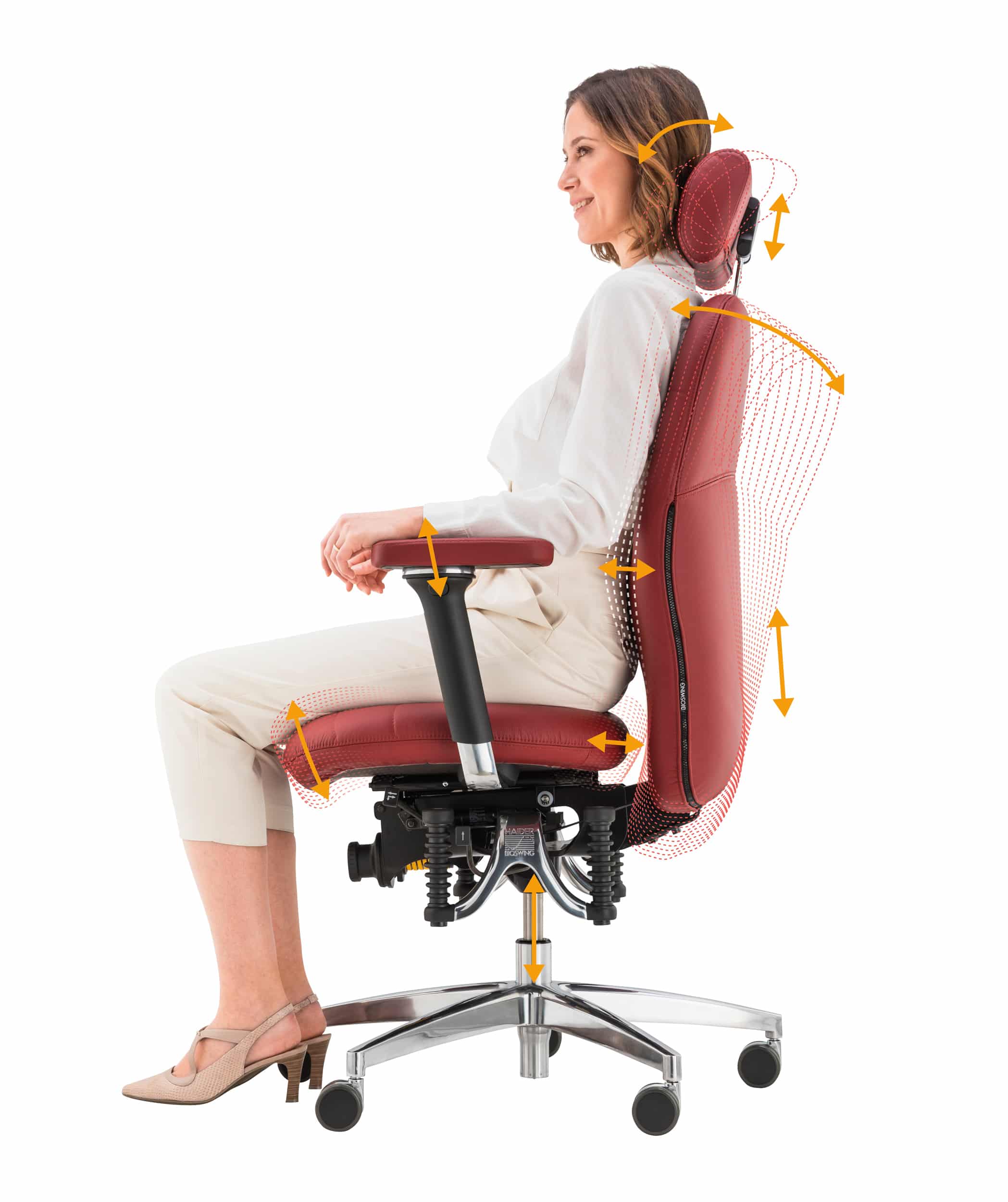 BIOSWING® 460 IQ Bestseller