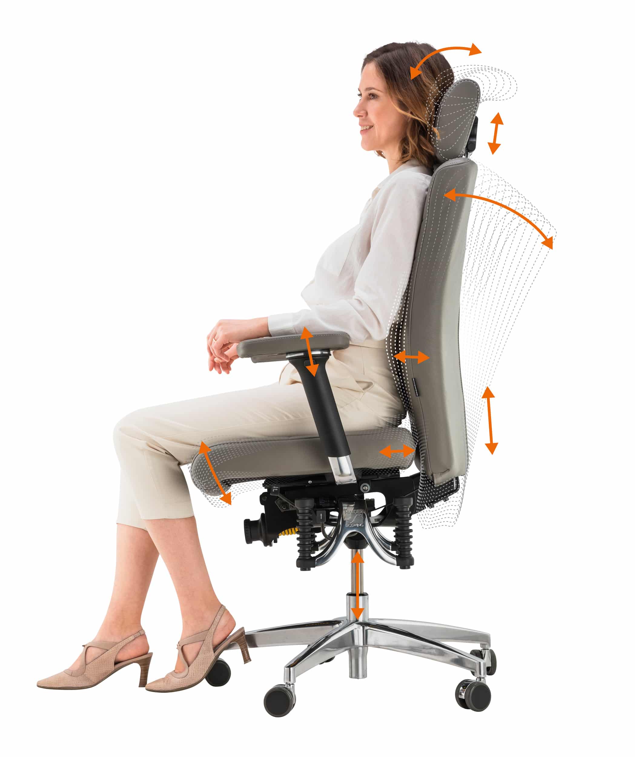 BIOSWING® 560 IQ Bestseller