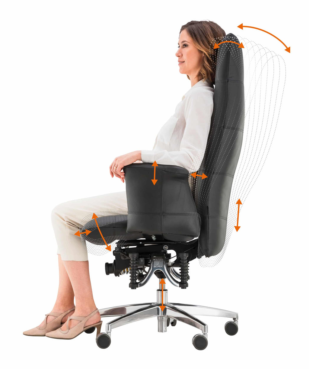 BIOSWING® 780 IQ Echtleder Bestseller