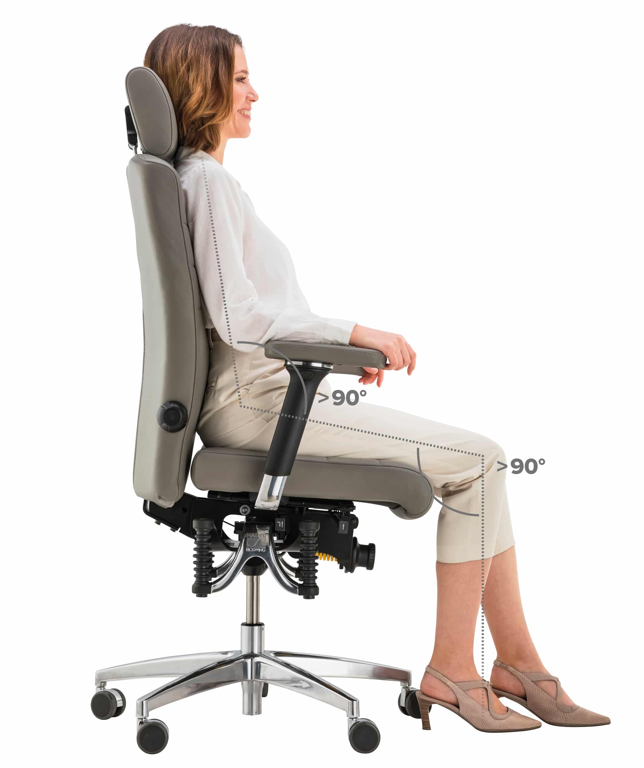 BIOSWING® 560 IQ Bestseller